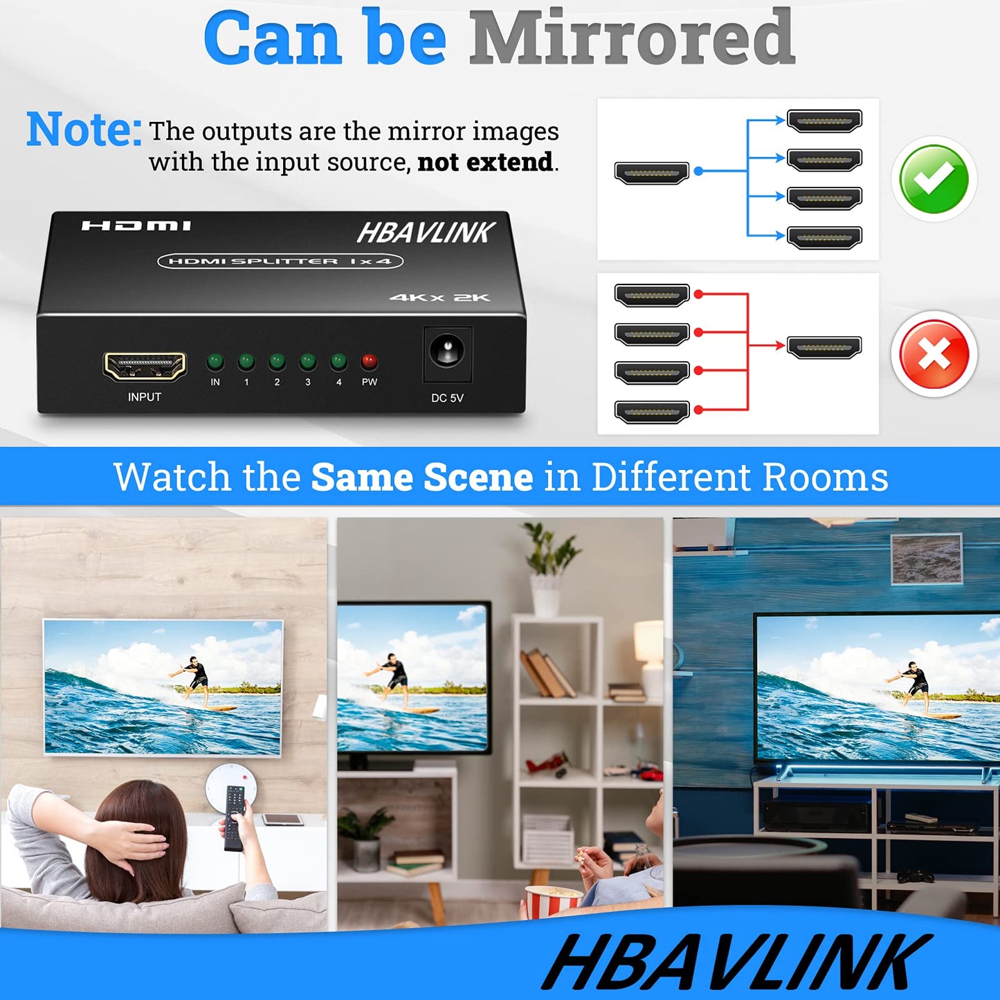 HDMI Splitter 1 in 4 Out 4K, HBAVLINK 4 Port HDMI Splitter Powered Video Splitter 4 Outputs w/HDMI Cord+ AC Adapter, Duplicate/Mirror Screens for Fire Stick/Roku/DirecTV/Cable Box/Security Cameras